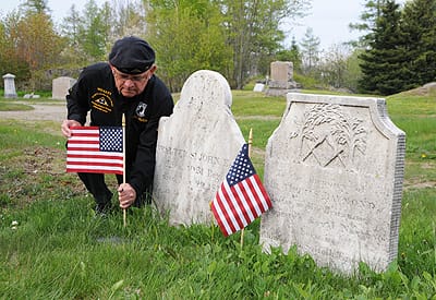 PLACING FLAGS